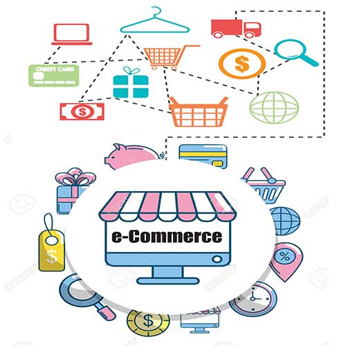 Affiliate Marketing